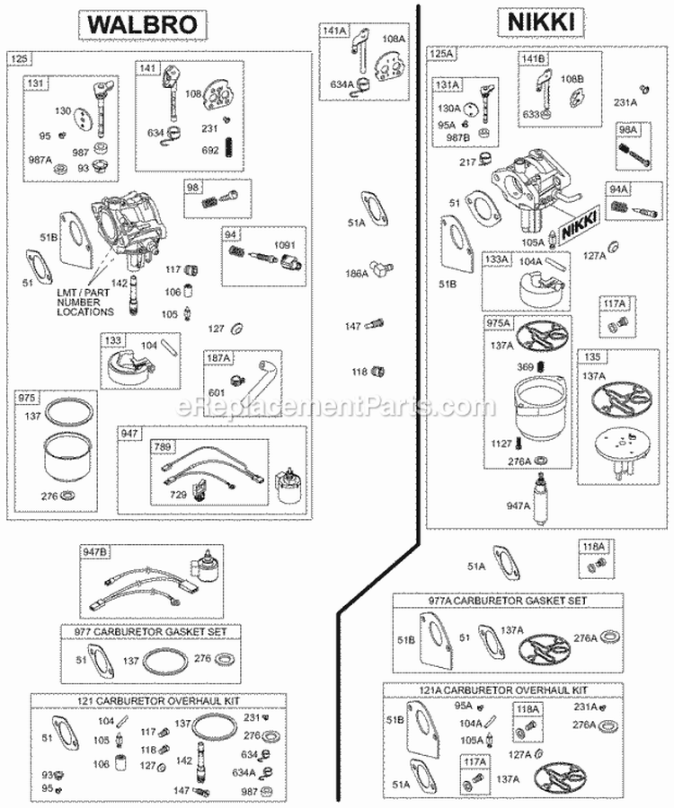 Walbro And Nikki Carburetors Diagram and Parts List for 28Q777-0026-01  Briggs and Stratton Engine